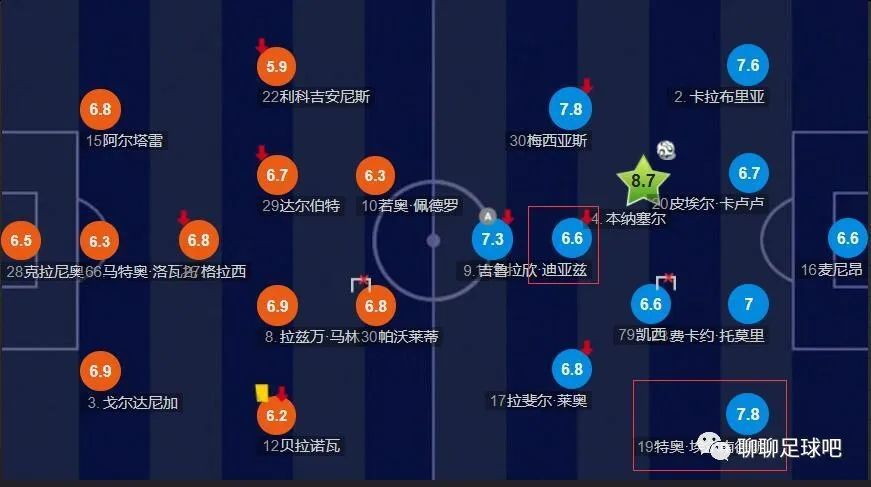 久久天堂电影