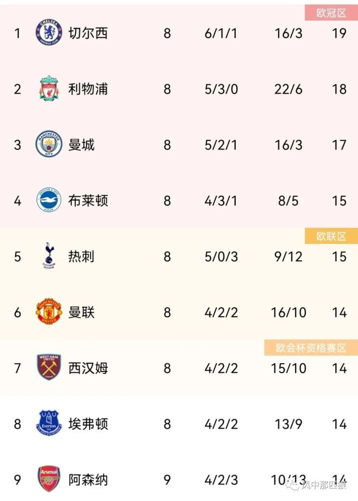 激情超碰